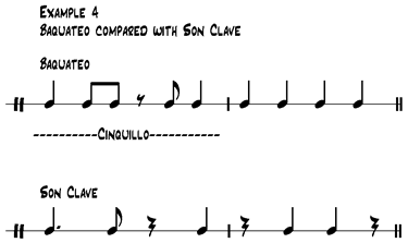 charanga example 4